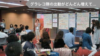 グラレコ隊の出動がどんどん増えて…
 