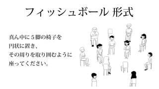 真ん中に５脚の椅⼦子を
円状に置き、
その周りを取り囲むように
座ってください。
フィッシュボール  形式
 