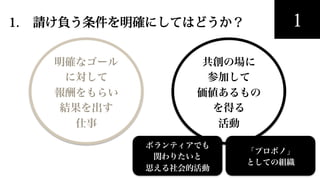 11.  請け負う条件を明確にしてはどうか？
明確なゴール
に対して
報酬をもらい
結果を出す
仕事
共創の場に
参加して
価値あるもの
を得る
活動
「プロボノ」
としての組織
ボランティアでも
関わりたいと
思える社会的活動
 