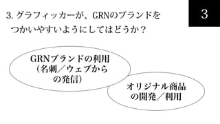 33.  グラフィッカーが、GRNのブランドを
    つかいやすいようにしてはどうか？
オリジナル商品
の開発／利利⽤用
GRNブランドの利利⽤用
（名刺刺／ウェブから
の発信）
 