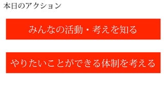 本⽇日のアクション
やりたいことができる体制を考える
みんなの活動・考えを知る
 