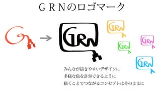 ＧＲＮのロゴマーク
みんなが描きやすいデザインに
多様な⾊色を許容できるように
描くことでつながるコンセプトはそのままに
 