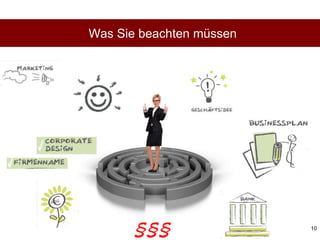 10
Was Sie beachten müssen
 