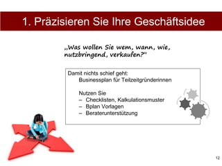 12
Damit nichts schief geht:
Businessplan für Teilzeitgründerinnen
Nutzen Sie
– Checklisten, Kalkulationsmuster
– Bplan Vorlagen
– Beraterunterstützung
„Was wollen Sie wem, wann, wie,
nutzbringend, verkaufen?“
1. Präzisieren Sie Ihre Geschäftsidee
 