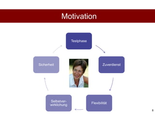8
Motivation
Testphase
Zuverdienst
Flexibilität
Selbstver-
wirklichung
Sicherheit
 