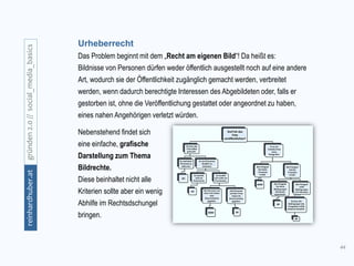 44
gründen2.0//social_media_basicsreinhardhuber.at
Urheberrecht
Das Problem beginnt mit dem „Recht am eigenen Bild“! Da heißt es:
Bildnisse von Personen dürfen weder öffentlich ausgestellt noch auf eine andere
Art, wodurch sie der Öffentlichkeit zugänglich gemacht werden, verbreitet
werden, wenn dadurch berechtigte Interessen des Abgebildeten oder, falls er
gestorben ist, ohne die Veröffentlichung gestattet oder angeordnet zu haben,
eines nahen Angehörigen verletzt würden.
Nebenstehend findet sich
eine einfache, grafische
Darstellung zum Thema
Bildrechte.
Diese beinhaltet nicht alle
Kriterien sollte aber ein wenig
Abhilfe im Rechtsdschungel
bringen.
 