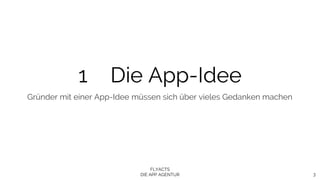 1 Die App-Idee
Gründer mit einer App-Idee müssen sich über vieles Gedanken machen
FLYACTS
DIE APP AGENTUR 3
 