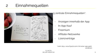 FLYACTS
DIE APP AGENTUR 6
2 Einnahmequellen
5 zentrale Einnahmequellen*:
- Anzeigen innerhalb der App
- In-App Kauf
- Freemium
- Affiliate-Netzwerke
- Lizenzverträge
*mehr dazu: www.flyacts.com/mit-einer-app-geld-
verdienen
 