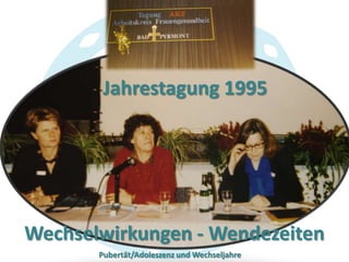 Jahrestagung 1995

Wechselwirkungen - Wendezeiten
Pubertät/Adoleszenz und Wechseljahre

 