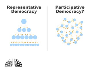 Web2.0 Basics für den Grünen Wahlkampf Wien 2010