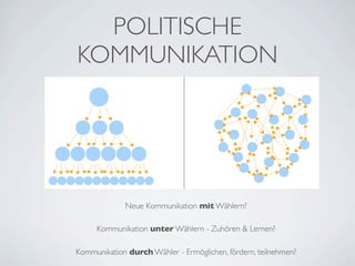 Web2.0 Basics für den Grünen Wahlkampf Wien 2010