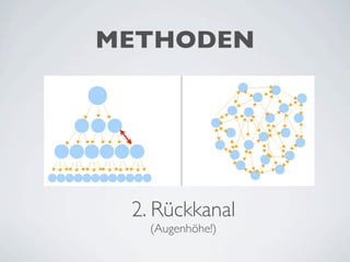 Web2.0 Basics für den Grünen Wahlkampf Wien 2010