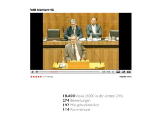 Web2.0 Basics für den Grünen Wahlkampf Wien 2010