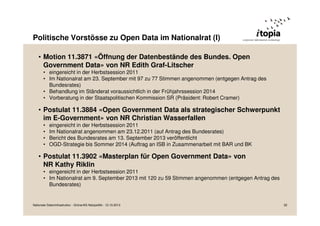 Politische Vorstösse zu Open Data im Nationalrat (I)
• Motion 11.3871 «Öffnung der Datenbestände des Bundes. Open
Government Data» von NR Edith Graf-Litscher
• eingereicht in der Herbstsession 2011
• Im Nationalrat am 23. September mit 97 zu 77 Stimmen angenommen (entgegen Antrag des
Bundesrates)
• Behandlung im Ständerat voraussichtlich in der Frühjahrssession 2014
• Vorberatung in der Staatspolitischen Kommission SR (Präsident: Robert Cramer)

• Postulat 11.3884 «Open Government Data als strategischer Schwerpunkt
im E-Government» von NR Christian Wasserfallen
•
•
•
•

eingereicht in der Herbstsession 2011
Im Nationalrat angenommen am 23.12.2011 (auf Antrag des Bundesrates)
Bericht des Bundesrates am 13. September 2013 veröffentlicht
OGD-Strategie bis Sommer 2014 (Auftrag an ISB in Zusammenarbeit mit BAR und BK

• Postulat 11.3902 «Masterplan für Open Government Data» von
NR Kathy Riklin
• eingereicht in der Herbstsession 2011
• Im Nationalrat am 9. September 2013 mit 120 zu 59 Stimmen angenommen (entgegen Antrag des
Bundesrates)

Nationale Dateninfrastruktur - Grüne/AG Netzpolitik - 12.10.2013

32

 