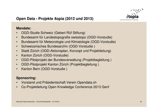Open Data - Projekte itopia (2012 und 2013)
Mandate:
• OGD-Studie Schweiz (Gebert Rüf Stiftung)
• Bundesamt für Landestopografie swisstopo (OGD-Vorstudie)
• Bundesamt für Meteorologie und Klimatologie (OGD-Vorstudie)
• Schweizerisches Bundesarchiv (OGD-Vorstudie )
• Stadt Zürich (OGD-Aktionsplan, Konzept und Projektleitung)
• Kanton Zürich (OGD-Vorstudie)
• OGD-Pilotprojekt der Bundesverwaltung (Projektbegleitung )
• OGD-Pilotprojekt Kanton Zürich (Projektbegleitung )
• Kanton Bern (OGD-Vorstudie )
Sponsoring:
• Vorstand und Präsidentschaft Verein Opendata.ch
• Co-Projektleitung Open Knowledge Conference 2013 Genf

Nationale Dateninfrastruktur - Grüne/AG Netzpolitik - 12.10.2013

46

 
