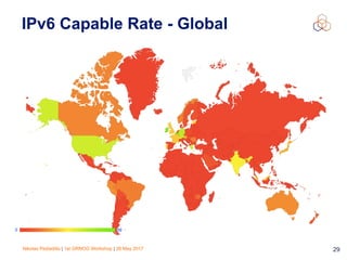 Nikolas Pediaditis | 1st GRNOG Workshop | 26 May 2017 29
IPv6 Capable Rate - Global
 