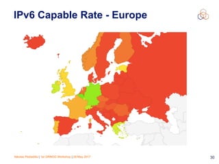 Nikolas Pediaditis | 1st GRNOG Workshop | 26 May 2017 30
IPv6 Capable Rate - Europe
 
