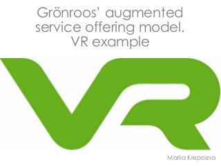 Grönroos’ augmented
service offering model.
VR example
Mariia Kreposna
 