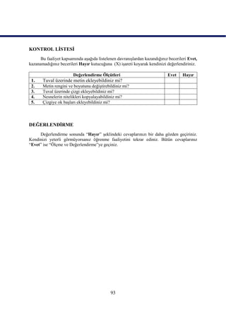 KONTROL LĠSTESĠ
      Bu faaliyet kapsamında aĢağıda listelenen davranıĢlardan kazandığınız becerileri Evet,
kazanamadığınız becerileri Hayır kutucuğuna (X) iĢareti koyarak kendinizi değerlendiriniz.

                        Değerlendirme Ölçütleri                            Evet     Hayır
 1.    Tuval üzerinde metin ekleyebildiniz mi?
 2.    Metin rengini ve boyutunu değiĢtirebildiniz mi?
 3.    Tuval üzerinde çizgi ekleyebildiniz mi?
 4.    Nesnelerin nitelikleri kopyalayabildiniz mi?
 5.    Çizgiye ok baĢları ekleyebildiniz mi?




DEĞERLENDĠRME
     Değerlendirme sonunda “Hayır” Ģeklindeki cevaplarınızı bir daha gözden geçiriniz.
Kendinizi yeterli görmüyorsanız öğrenme faaliyetini tekrar ediniz. Bütün cevaplarınız
“Evet” ise “Ölçme ve Değerlendirme”ye geçiniz.




                                            93
 