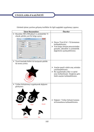 UYGULAMA FAALĠYETĠ


UYGULAMA FAALĠYETĠ
     Görüntü iĢleme yazılımı geliĢmiĢ özellikler ile ilgili aĢağıdaki uygulamayı yapınız.

             ĠĢlem Basamakları                                     Öneriler
 Boyutları 500 x500 piksel ve çözünürlük 72
  olacak Ģekilde yeni bir belge açınız.


                                                    Dosya /Yeni (Ctrl + N) komutunu
                                                     kullanabilirsiniz.
                                                    Yeni belge iletiĢim penceresinden
                                                     geniĢlik, yükseklik ve çözünürlük
                                                     değerlerini ayarlayabilirsiniz.




 Tuval üzerinde birbiri ile kesiĢecek Ģekilde
  iki nesne çiziniz.

                                                    Araçlar paneli vektör araç setinden
                                                     yararlanabilirsiniz.
                                                    Bu uygulamada yıldız ve spiral
                                                     aracı kullanılmıĢtır. Ġsteğinize göre
                                                     farklı araçları kullanabilirsiniz.



 Yolları birleĢtirmeyi uygulayarak değiĢimi
  gözleyiniz.




                                                    DeğiĢtir / Yolları birleĢtir komutu
                                                     alt komutlarını kullanabilirsiniz.




                                           105
 