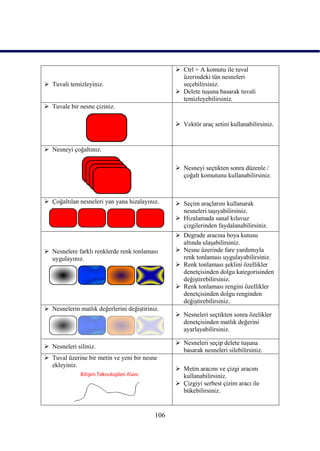  Ctrl + A komutu ile tuval
                                                   üzerindeki tün nesneleri
 Tuvali temizleyiniz.                             seçebilirsiniz.
                                                  Delete tuĢuna basarak tuvali
                                                   temizleyebilirsiniz.
 Tuvale bir nesne çiziniz.

                                                  Vektör araç setini kullanabilirsiniz.


 Nesneyi çoğaltınız.

                                                  Nesneyi seçtikten sonra düzenle /
                                                   çoğalt komutunu kullanabilirsiniz.



 Çoğaltılan nesneleri yan yana hizalayınız.      Seçim araçlarını kullanarak
                                                   nesneleri taĢıyabilirsiniz.
                                                  Hizalamada sanal kılavuz
                                                   çizgilerinden faydalanabilirsiniz.
                                                  Degrade aracına boya kutusu
                                                   altında ulaĢabilirsiniz.
 Nesnelere farklı renklerde renk tonlaması       Nesne üzerinde fare yardımıyla
  uygulayınız.                                     renk tonlaması uygulayabilirsiniz.
                                                  Renk tonlaması Ģeklini özellikler
                                                   denetçisinden dolgu kategorisinden
                                                   değiĢtirebilirsiniz.
                                                  Renk tonlaması rengini özellikler
                                                   denetçisinden dolgu renginden
                                                   değiĢtirebilirsiniz.
 Nesnelerin matlık değerlerini değiĢtiriniz.
                                                  Nesneleri seçtikten sonra özelikler
                                                   denetçisinden matlık değerini
                                                   ayarlayabilirsiniz.

                                                  Nesneleri seçip delete tuĢuna
 Nesneleri siliniz.
                                                   basarak nesneleri silebilirsiniz.
 Tuval üzerine bir metin ve yeni bir nesne
  ekleyiniz.
                                                  Metin aracını ve çizgi aracını
                                                   kullanabilirsiniz.
                                                  Çizgiyi serbest çizim aracı ile
                                                   bükebilirsiniz.


                                           106
 