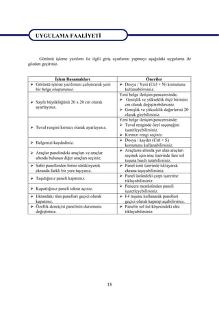 UYGULAMA FAALĠYETĠ

UYGULAMA FAALĠYETĠ
     Görüntü iĢleme yazılımı ile ilgili giriĢ ayarlarını yapmayı aĢağıdaki uygulama ile
gözden geçiriniz.

UYGULAMA FAUYGULAMA FAALĠYETĠ
               ĠĢlem Basamakları                                    Öneriler
  Görüntü iĢleme yazılımını çalıĢtırarak yeni       Dosya / Yeni (Ctrl + N) komutunu
   bir belge oluĢturunuz.                             kullanabilirsiniz.
                                                    Yeni belge iletiĢim penceresinde;
                                                     GeniĢlik ve yükseklik ölçü birimini
  Sayfa büyüklüğünü 20 x 20 cm olarak
                                                      cm olarak değiĢtirebilirsiniz.
   ayarlayınız.
                                                     GeniĢlik ve yükseklik değerlerini 20
                                                      olarak girebilirsiniz.
                                                    Yeni belge iletiĢim penceresinde;
                                                     Tuval renginde özel seçeneğini
  Tuval rengini kırmızı olarak ayarlayınız.
                                                      iĢaretleyebilirsiniz.
                                                     Kırmızı rengi seçiniz.
                                                     Dosya / kaydet (Ctrl + S)
  Belgenizi kaydediniz.
                                                      komutunu kullanabilirsiniz.
                                                     Araçların altında yer alan araçları
  Araçlar panelindeki araçları ve araçlar
                                                      seçmek için araç üzerinde fare sol
   altında bulunan diğer araçları seçiniz.
                                                      tuĢuna basılı tutabilirsiniz.
  Sabit panellerden birini sürükleyerek             Panel ismi üzerinde tıklayarak
   ekranda farklı bir yere taĢıyınız.                 ekrana taĢıyabilirsiniz.
                                                     Panel üstündeki çarpı iĢaretine
  TaĢıdığınız paneli kapatınız.
                                                      tıklayabilirsiniz.
                                                     Pencere menüsünden paneli
  Kapattığınız paneli tekrar açınız.
                                                      iĢaretleyebilirsiniz.
  Ekrandaki tüm panelleri geçici olarak             F4 tuĢunu kullanarak panelleri
   kapatınız.                                         geçici olarak kapatıp açabilirsiniz.
  Özellik denetçisi panelinin durumunu              Panelin sol üst köĢesindeki oku
   değiĢtiriniz.                                      tıklayabilirsiniz.




                                               18
 