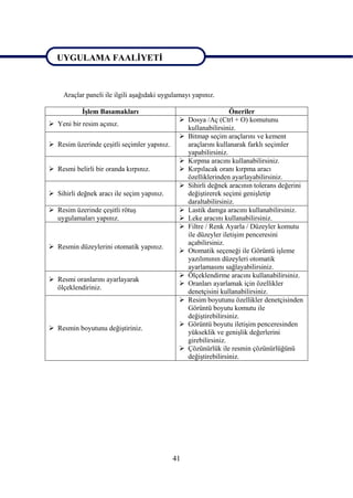UYGULAMA FAALĠYETĠ

UYGULAMA FAALĠYETĠ
     Araçlar paneli ile ilgili aĢağıdaki uygulamayı yapınız.

           ĠĢlem Basamakları                                     Öneriler
                                                Dosya /Aç (Ctrl + O) komutunu
 Yeni bir resim açınız.
                                                 kullanabilirsiniz.
                                                Bitmap seçim araçlarını ve kement
 Resim üzerinde çeĢitli seçimler yapınız.       araçlarını kullanarak farklı seçimler
                                                 yapabilirsiniz.
                                                Kırpma aracını kullanabilirsiniz.
 Resmi belirli bir oranda kırpınız.            Kırpılacak oranı kırpma aracı
                                                 özelliklerinden ayarlayabilirsiniz.
                                                Sihirli değnek aracının tolerans değerini
 Sihirli değnek aracı ile seçim yapınız.        değiĢtirerek seçimi geniĢletip
                                                 daraltabilirsiniz.
 Resim üzerinde çeĢitli rötuĢ                  Lastik damga aracını kullanabilirsiniz.
  uygulamaları yapınız.                         Leke aracını kullanabilirsiniz.
                                                Filtre / Renk Ayarla / Düzeyler komutu
                                                 ile düzeyler iletiĢim penceresini
                                                 açabilirsiniz.
 Resmin düzeylerini otomatik yapınız.
                                                Otomatik seçeneği ile Görüntü iĢleme
                                                 yazılımının düzeyleri otomatik
                                                 ayarlamasını sağlayabilirsiniz.
                                                Ölçeklendirme aracını kullanabilirsiniz.
 Resmi oranlarını ayarlayarak
                                                Oranları ayarlamak için özellikler
  ölçeklendiriniz.
                                                 denetçisini kullanabilirsiniz.
                                                Resim boyutunu özellikler denetçisinden
                                                 Görüntü boyutu komutu ile
                                                 değiĢtirebilirsiniz.
                                                Görüntü boyutu iletiĢim penceresinden
 Resmin boyutunu değiĢtiriniz.
                                                 yükseklik ve geniĢlik değerlerini
                                                 girebilirsiniz.
                                                Çözünürlük ile resmin çözünürlüğünü
                                                 değiĢtirebilirsiniz.




                                             41
 