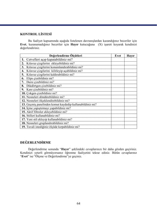 KONTROL LĠSTESĠ
      Bu faaliyet kapsamında aĢağıda listelenen davranıĢlardan kazandığınız beceriler için
Evet, kazanamadığınız beceriler için Hayır kutucuğuna (X) iĢareti koyarak kendinizi
değerlendiriniz.

                      Değerlendirme Ölçütleri                            Evet     Hayır
 1. Cetvelleri açıp kapatabildiniz mi?
 2. Kılavuz çizgilerini ekleyebildiniz mi?
 3. Kılavuz çizgilerini konumlandırabildiniz mi?
 4. Kılavuz çizgilerini kilitleyip açabildiniz mi?
 5. Kılavuz çizgilerini kaldırabildiniz mi?
 6. Elips çizebildiniz mi?
 7. Daire çizebildiniz mi?
 8. Dikdörtgen çizebildiniz mi?
 9. Kare çizebildiniz mi?
 10. Çokgen çizebildiniz mi?
 11. Nesneleri döndürebildiniz mi?
 12. Nesneleri ölçeklendirebildiniz mi?
 13. GeçmiĢ panelinden komut kaydedip kullanabildiniz mi?
 14. Ġçine yapıĢtırmayı yapabildiniz mi?
 15. Aktif filtreler ekleyebildiniz mi?
 16. Stilleri kullanabildiniz mi?
 17. Yeni stil ekleyip kullanabildiniz mi?
 18. Nesneleri gruplandırabildiniz mi?
 19. Tuvali istediğiniz ölçüde kırpabildiniz mi?




DEĞERLENDĠRME
     Değerlendirme sonunda “Hayır” Ģeklindeki cevaplarınızı bir daha gözden geçiriniz.
Kendinizi yeterli görmüyorsanız öğrenme faaliyetini tekrar ediniz. Bütün cevaplarınız
“Evet” ise “Ölçme ve Değerlendirme”ye geçiniz.




                                           64
 