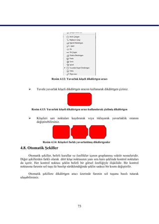Resim 4.12: Yuvarlak köĢeli dikdörtgen aracı


             Tuvale yuvarlak köĢeli dikdörtgen aracını kullanarak dikdörtgen çiziniz.




          Resim 4.13: Yuvarlak köĢeli dikdörtgen aracı kullanılarak çizilmiĢ dikdörtgen


             KöĢeleri sarı noktaları kaydırarak veya tıklayarak yuvarlaklık oranını
              değiĢtirebilirsiniz.




                   Resim 4.14: KöĢeleri farklı yuvarlatılmıĢ dikdörtgenler

4.8. Otomatik ġekiller
      Otomatik Ģekiller, belirli kurallar ve özellikler içeren gruplanmıĢ vektör nesneleridir.
Diğer Ģekillerden farklı olarak dört köĢe noktasının yanı sıra karo Ģeklinde kontrol noktaları
da içerir. Her kontrol noktası Ģeklin belirli bir görsel özelliğiyle iliĢkilidir. Bir kontrol
noktasına farenin sol tuĢu ile basılıp sürüklendiğinde Ģeklin sadece bir kısmı değiĢtirilir.

      Otomatik Ģekillere dikdörtgen aracı üzerinde farenin sol tuĢunu basılı tutarak
ulaĢabilirsiniz.




                                               73
 