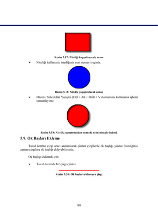 Resim 5.17: Niteliği kopyalanacak nesne
           Niteliği kullanmak istediğiniz yeni nesneyi seçiniz.




                           Resim 5.18: Nitelik yapıĢtırılacak nesne
           Düzen / Nitelikleri YapıĢtır (Ctrl + Alt + Shift + V) komutunu kullanarak iĢlemi
            tamamlayınız.




                Resim 5.19: Nitelik yapıĢtırmadan sonraki nesnenin görünümü

5.9. Ok BaĢları Ekleme
     Tuval üzerine çizgi aracı kullanılarak çizilen çizgilerde ok baĢlığı yoktur. Ġstediğiniz
zaman çizgilere ok baĢlığı ekleyebilirsiniz.

      Ok baĢlığı eklemek için;

           Tuval üzerinde bir çizgi çiziniz.


                           Resim 5.20: Ok baĢları eklenecek çizgi




                                                90
 