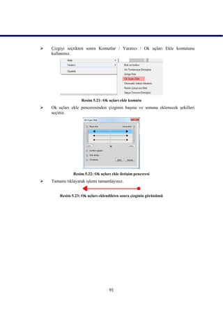    Çizgiyi seçtikten sonra Komutlar / Yaratıcı / Ok uçları Ekle komutunu
    kullanınız.




                   Resim 5.21: Ok uçları ekle komutu
   Ok uçları ekle penceresinden çizginin baĢına ve sonuna eklenecek Ģekilleri
    seçiniz.




               Resim 5.22: Ok uçları ekle iletiĢim penceresi
   Tamamı tıklayarak iĢlemi tamamlayınız.


        Resim 5.23: Ok uçları eklendikten sonra çizginin görünümü




                                    91
 