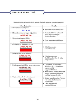 UYGULAMA FAALĠYETĠ


UYGULAMA FAALĠYETĠ
     Görüntü iĢleme yazılımında metin iĢlemleri ile ilgili aĢağıdaki uygulamayı yapınız.

              ĠĢlem Basamakları                                    Öneriler
 Ekrana bir metin ekleyiniz.
                                                      Metin aracını kullanabilirsiniz.

 Metnin boyutunu ve rengini değiĢtiriniz.            Metin özelliklerini kullanarak
                                                       metin boyutu ve rengini
                                                       değiĢtirebilirsiniz.
 Metin altına bir çizgi çiziniz.
                                                      Çizgi aracını kullanabilirsiniz.

 Çizgi altına bir dikdörtgen çiziniz.
                                                      Dikdörtgen aracını
                                                       kullanabilirsiniz.

 Dikdörtgene gölge uygulayınız.
                                                      Dikdörtgen aracının
                                                       özelliklerinden filtre ile gölge
                                                       ekleyebilirsiniz.


 Dikdörtgene ait nitelikleri yazıya yapıĢtırınız.    Dikdörtgeni seçip Düzenle /
                                                       Kopyala (Ctrl + C) komutunu
                                                       seçerek niteliği
                                                       kopyalayabilirsiniz.
                                                      Yazıyı seçip Düzenle / Nitelikleri
                                                       yapıĢtır komutunu kullanarak
                                                       nitelikleri aktarabilirsiniz.
 Çizgiye çift yönlü ok uçları ekleyiniz.
                                                      Çizgiyi seçip Komutlar / Yaratıcı
                                                       / ok uçları ekle komutunu
                                                       seçebilirsiniz.
                                                      Ok uçlarını seçerek
                                                       onaylayabilirsiniz.




                                             92
 
