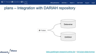 plans – Integration with DARIAH repository
Dataverse
DARIAH
data.goettingen-research-online.de – bit.ly/gro-data-tromso
 