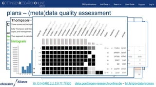 plans – (meta)data quality assessment
data.goettingen-research-online.de – bit.ly/gro-data-tromso
10.13140/RG.2.2.33177.77920
 