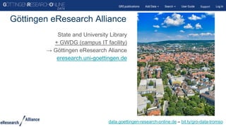 Göttingen eResearch Alliance
State and University Library
+ GWDG (campus IT facility)
→ Göttingen eResearch Aliance
eresearch.uni-goettingen.de
data.goettingen-research-online.de – bit.ly/gro-data-tromso
 