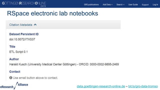 RSpace electronic lab notebooks
data.goettingen-research-online.de – bit.ly/gro-data-tromso
 