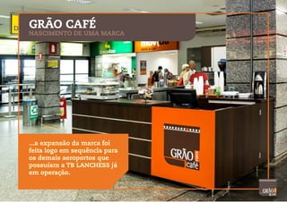 ...a expansão da marca foi
feita logo em sequência para
os demais aeroportos que
possuíam a TB LANCHESS já
em operação.
GRÃO CAFÉ
NASCIMENTO DE UMA MARCA
 
