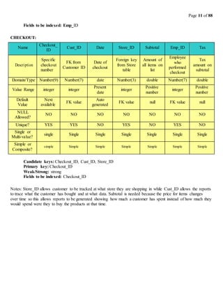 Page 11 of 88
Fields to be indexed: Emp_ID
CHECKOUT:
Name
Checkout_
ID
Cust_ID Date Store_ID Subtotal Emp_ID Tax
Description
Specific
checkout
number
FK from
Customer ID
Date of
checkout
Foreign key
from Store
table
Amount of
all items on
list
Employee
who
performed
checkout
Tax
amount on
subtotal
Domain/Type Number(9) Number(7) date Number(3) double Number(7) double
Value Range integer integer
Present
date
integer
Positive
number
integer
Positive
number
Default
Value
Next
available
FK value
Auto
generated
FK value null FK value null
NULL
Allowed?
NO NO NO NO NO NO NO
Unique? YES YES NO YES NO YES NO
Single or
Multi-value?
single Single Single Single Single Single Single
Simple or
Composite?
simple Simple Simple Simple Simple Simple Simple
Candidate keys: Checkout_ID, Cust_ID, Store_ID
Primary key: Checkout_ID
Weak/Strong: strong
Fields to be indexed: Checkout_ID
Notes: Store_ID allows customer to be tracked at what store they are shopping in while Cust_ID allows the reports
to trace what the customer has bought and at what data. Subtotal is needed because the price for items changes
over time so this allows reports to be generated showing how much a customer has spent instead of how much they
would spend were they to buy the products at that time.
 