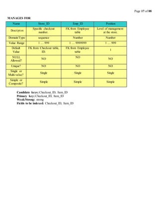 Page 17 of 88
MANAGES FOR
Name Store_ID Emp_ID Position
Description
Specific checkout
number.
FK from Employee
table
Level of management
at the store.
Domain/Type sequence Number Number
Value Range 1 … 999 1 … 9999999 1 … 999
Default
Value
FK from Checkout table,
ID.
FK from Employee
table
1
NULL
Allowed?
NO
NO
NO
Unique? NO NO NO
Single or
Multi-value?
Single Single Single
Simple or
Composite?
Simple Simple Simple
Candidate keys: Checkout_ID, Item_ID
Primary key: Checkout_ID, Item_ID
Weak/Strong: strong
Fields to be indexed: Checkout_ID, Item_ID
 