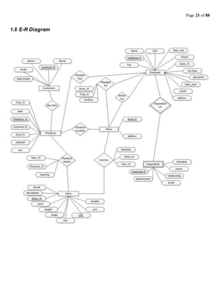 Page 21 of 88
1.8 E-R Diagram
 