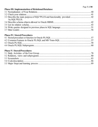 Page 3 of 88
Phase III: Implementation of RelationalDatabase
3.1 Normalization of Your Relations......................................................................................... 40
3.2 Check your relations........................................................................................................... 41
3.3 Describe the main purposeof SQL*PLUS and functionality provided.................................. 42
by SQL*PLUS.
3.4 Describe schema objects allowed in Oracle DBMS.............................................................. 42
3.5 List its relation schema....................................................................................................... 43
3.6 Write queries designed in previous phase in SQL language................................................... 51
3.7 Data Loader....................................................................................................................... 56
Phase IV: Stored Procedures
4.1 Stored procedure or function in Oracle PL/SQL .................................................................. 57
4.2 Common Features in Oracle PL/SQL and MS Trans-SQL ................................................... 57
4.3 Oracle PL/SQL.................................................................................................................. 58
4.4 Oracle PL/SQL Subprogram............................................................................................... 60
Phase V: StoredProcedures
5.1 Daily Activities of the User Group...................................................................................... 78
5.2 Relations, views and subprograms...................................................................................... 80
5.3 Screenshots ....................................................................................................................... 83
5.4 Codedescription................................................................................................................ 86
5.5 Major Steps and learning process ....................................................................................... 89
 