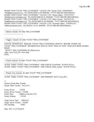 Page 61 of 88
INSERT INTO "CS342"."TMJ_CUSTOMER" VALUES ('99', 'Jeremy Scott', '4586895847',
'TheBigMan@gmail.com', TO_DATE('2000-01-09 00:00:00', 'YYYY-MM-DD HH24:MI:SS'));
INSERT INTO "CS342"."TMJ_CUSTOMER" VALUES ('105', 'Master Shake', '5555555555',
'MixMaster@crimefighter.org', TO_DATE('2000-08-25 00:00:00', 'YYYY-MM-DD HH24:MI:SS'));
INSERT INTO "CS342"."TMJ_CUSTOMER" VALUES ('178', 'Bruce Wayne', '6619872145',
'IamBatman@crimefighter.org', TO_DATE('2000-01-09 00:00:00', 'YYYY-MM-DD HH24:MI:SS'));
INSERT INTO "CS342"."TMJ_CUSTOMER" VALUES ('179', 'Seymoure Butes', '4789582145',
'SButes@education.edu', TO_DATE('1-01-01 00:00:00', 'YYYY-MM-DD HH24:MI:SS'));
-- Indexes structure for table TMJ_CUSTOMER
-- Triggers structure for table "CS342"."TMJ_CUSTOMER"
CREATE OR REPLACE TRIGGER "CS342"."TMJ_CUSTOMER_UPDATE" BEFORE INSERT ON
"CS342"."TMJ_CUSTOMER" REFERENCING OLD AS "OLD" NEW AS "NEW" FOR EACH ROW ENABLE
BEGIN
SELECT TMJ_CUSTOMER_ID_SEQ.nextval
values :new."Cust_ID" from dual;
END;;
-- Checks structure for table "CS342"."TMJ_CUSTOMER"
ALTER TABLE "CS342"."TMJ_CUSTOMER" ADD CHECK ("CustName" IS NOT NULL);
ALTER TABLE "CS342"."TMJ_CUSTOMER" ADD CHECK ("Date_Joined" IS NOT NULL);
-- Primary Key structure for table "CS342"."TMJ_CUSTOMER"
ALTER TABLE "CS342"."TMJ_CUSTOMER" ADD PRIMARY KEY ("Cust_ID");
/*
Navicat Oracle Data Transfer
Oracle Client Version : 10.2.0.5.0
Source Server : CSUB
Source Server Version : 110200
Source Host : delphi.cs.csub.edu:1521
Source Schema : CS342
Target Server Type : ORACLE
Target Server Version : 110200
File Encoding 65001
Date: 2011 11-07 20:44:03
 
