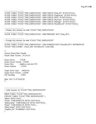 Page 67 of 88
ALTER TABLE "CS342"."TMJ_EMPLOYEES" ADD CHECK ("Emp_ID" IS NOT NULL);
ALTER TABLE "CS342"."TMJ_EMPLOYEES" ADD CHECK ("EmpName" IS NOT NULL);
ALTER TABLE "CS342"."TMJ_EMPLOYEES" ADD CHECK ("SSN" IS NOT NULL);
ALTER TABLE "CS342"."TMJ_EMPLOYEES" ADD CHECK ("PayType" IS NOT NULL);
ALTER TABLE "CS342"."TMJ_EMPLOYEES" ADD CHECK ("Manager" IS NOT NULL);
ALTER TABLE "CS342"."TMJ_EMPLOYEES" ADD CHECK ("StoreRef_ID" IS NOT NULL);
-- Primary Key structure for table "CS342"."TMJ_EMPLOYEES"
ALTER TABLE "CS342"."TMJ_EMPLOYEES" ADD PRIMARY KEY ("Emp_ID");
-- Foreign Key structure for table "CS342"."TMJ_EMPLOYEES"
ALTER TABLE "CS342"."TMJ_EMPLOYEES" ADD FOREIGN KEY ("StoreRef_ID") REFERENCES
"CS342"."TMJ_STORE" ("Store_ID") ON DELETE CASCADE;
/*
Navicat Oracle Data Transfer
Oracle Client Version : 10.2.0.5.0
Source Server : CSUB
Source Server Version : 110200
Source Host : delphi.cs.csub.edu:1521
Source Schema : CS342
Target Server Type : ORACLE
Target Server Version : 110200
File Encoding 65001
Date: 2011 11-07 20:43:50
*/
-- Table structure for "CS342"."TMJ_DEPENDANTS"
DROP TABLE "CS342"."TMJ_DEPENDANTS";
CREATE TABLE "CS342"."TMJ_DEPENDANTS" (
"Bdate" DATE NULL ,
"Name" VARCHAR2(128 BYTE) NOT NULL ,
"Relationship" VARCHAR2(128 BYTE) NOT NULL ,
"Email" VARCHAR2(128 BYTE) NULL ,
"DateCreated" DATE NOT NULL ,
"EmpRef_ID" NUMBER(7) NOT NULL
)
 