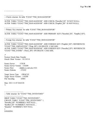 Page 70 of 88
-- Checks structure for table "CS342"."TMJ_MANAGESFOR"
ALTER TABLE "CS342"."TMJ_MANAGESFOR" ADD CHECK ("StoreRef_ID" IS NOT NULL);
ALTER TABLE "CS342"."TMJ_MANAGESFOR" ADD CHECK ("EmpRef_ID" IS NOT NULL);
-- Primary Key structure for table "CS342"."TMJ_MANAGESFOR"
ALTER TABLE "CS342"."TMJ_MANAGESFOR" ADD PRIMARY KEY ("StoreRef_ID", "EmpRef_ID");
-- Foreign Key structure for table "CS342"."TMJ_MANAGESFOR"
ALTER TABLE "CS342"."TMJ_MANAGESFOR" ADD FOREIGN KEY ("EmpRef_ID") REFERENCES
"CS342"."TMJ_EMPLOYEES" ("Emp_ID") ON DELETE CASCADE;
ALTER TABLE "CS342"."TMJ_MANAGESFOR" ADD FOREIGN KEY ("StoreRef_ID") REFERENCES
"CS342"."TMJ_STORE" ("Store_ID") ON DELETE CASCADE;
/*
Navicat Oracle Data Transfer
Oracle Client Version : 10.2.0.5.0
Source Server : CSUB
Source Server Version : 110200
Source Host : delphi.cs.csub.edu:1521
Source Schema : CS342
Target Server Type : ORACLE
Target Server Version : 110200
File Encoding 65001
Date: 2011 11-07 20:43:58
*/
-- Table structure for "CS342"."TMJ_INVENTORY"
DROP TABLE "CS342"."TMJ_INVENTORY";
CREATE TABLE "CS342"."TMJ_INVENTORY" (
"StoreRef_ID" NUMBER(3) NOT NULL ,
"ItemRef_ID" NUMBER(7) NOTNULL ,
"Quantity" NUMBER(7) NOT NULL
)
LOGGING
 