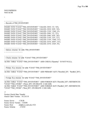 Page 71 of 88
NOCOMPRESS
NOCACHE
;
-- Records of TMJ_INVENTORY
INSERT INTO "CS342"."TMJ_INVENTORY" VALUES ('854', '12', '10');
INSERT INTO "CS342"."TMJ_INVENTORY" VALUES ('854', '658', '10');
INSERT INTO "CS342"."TMJ_INVENTORY" VALUES ('354', '1566', '4');
INSERT INTO "CS342"."TMJ_INVENTORY" VALUES ('696', '12', '23');
INSERT INTO "CS342"."TMJ_INVENTORY" VALUES ('696', '658', '38');
INSERT INTO "CS342"."TMJ_INVENTORY" VALUES ('159', '335', '27');
INSERT INTO "CS342"."TMJ_INVENTORY" VALUES ('159', '1566', '31');
INSERT INTO "CS342"."TMJ_INVENTORY" VALUES ('674', '4587', '23');
INSERT INTO "CS342"."TMJ_INVENTORY" VALUES ('674', '2365', '0');
-- Indexes structure for table TMJ_INVENTORY
-- Checks structure for table "CS342"."TMJ_INVENTORY"
ALTER TABLE "CS342"."TMJ_INVENTORY" ADD CHECK ("Quantity" IS NOT NULL);
-- Primary Key structure for table "CS342"."TMJ_INVENTORY"
ALTER TABLE "CS342"."TMJ_INVENTORY" ADD PRIMARY KEY ("StoreRef_ID", "ItemRef_ID");
-- Foreign Key structure for table "CS342"."TMJ_INVENTORY"
ALTER TABLE "CS342"."TMJ_INVENTORY" ADD FOREIGN KEY ("StoreRef_ID") REFERENCES
"CS342"."TMJ_STORE" ("Store_ID") ON DELETE CASCADE;
ALTER TABLE "CS342"."TMJ_INVENTORY" ADD FOREIGN KEY ("ItemRef_ID") REFERENCES
"CS342"."TMJ_ITEMS" ("Item_ID") ON DELETE CASCADE;
/*
Navicat Oracle Data Transfer
Oracle Client Version : 10.2.0.5.0
Source Server : CSUB
Source Server Version : 110200
Source Host : delphi.cs.csub.edu:1521
Source Schema : CS342
 