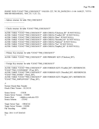 Page 73 of 88
INSERT INTO "CS342"."TMJ_CHECKOUT" VALUES ('22', '50', TO_DATE('2011-11-06 16:08:23', 'YYYY-
MM-DD HH24:MI:SS'), '854', '25', '1.25', '2');
-- Indexes structure for table TMJ_CHECKOUT
-- Checks structure for table "CS342"."TMJ_CHECKOUT"
ALTER TABLE "CS342"."TMJ_CHECKOUT" ADD CHECK ("Checkout_ID" IS NOT NULL);
ALTER TABLE "CS342"."TMJ_CHECKOUT" ADD CHECK ("CustRef_ID" IS NOT NULL);
ALTER TABLE "CS342"."TMJ_CHECKOUT" ADD CHECK ("Date" IS NOT NULL);
ALTER TABLE "CS342"."TMJ_CHECKOUT" ADD CHECK ("StoreRef_ID" IS NOT NULL);
ALTER TABLE "CS342"."TMJ_CHECKOUT" ADD CHECK ("Subtotal" IS NOT NULL);
ALTER TABLE "CS342"."TMJ_CHECKOUT" ADD CHECK ("Tax" IS NOT NULL);
ALTER TABLE "CS342"."TMJ_CHECKOUT" ADD CHECK ("EmpRef_ID" IS NOT NULL);
-- Primary Key structure for table "CS342"."TMJ_CHECKOUT"
ALTER TABLE "CS342"."TMJ_CHECKOUT" ADD PRIMARY KEY ("Checkout_ID");
-- Foreign Key structure for table "CS342"."TMJ_CHECKOUT"
ALTER TABLE "CS342"."TMJ_CHECKOUT" ADD FOREIGN KEY ("CustRef_ID") REFERENCES
"CS342"."TMJ_CUSTOMER" ("Cust_ID");
ALTER TABLE "CS342"."TMJ_CHECKOUT" ADD FOREIGN KEY ("StoreRef_ID") REFERENCES
"CS342"."TMJ_STORE" ("Store_ID");
ALTER TABLE "CS342"."TMJ_CHECKOUT" ADD FOREIGN KEY ("EmpRef_ID") REFERENCES
"CS342"."TMJ_EMPLOYEES" ("Emp_ID");
/*
Navicat Oracle Data Transfer
Oracle Client Version : 10.2.0.5.0
Source Server : CSUB
Source Server Version : 110200
Source Host : delphi.cs.csub.edu:1521
Source Schema : CS342
Target Server Type : ORACLE
Target Server Version : 110200
File Encoding 65001
Date: 2011 11-07 20:43:43
*/
 