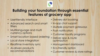 Building your foundation through essential
features of grocery app
• Userfriendly interface
• Advanced search and smart
filters
• Multilanguage and multi
currency options
• Smart location based ordering
• Local store integration
• Realtime inventory sync
• AI-driven products
recommendations
• Delivery slot booking
• In-app chat support
• Multiple payment gateways
• Push notification
• Customer loyalty programs
• Deliver app & route
optimization
• Management dashboard
• Eco-friendly option
• Customer reviews & store ratings
 
