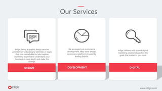 Infigic, being a graphic design services
provider not only designs identities or logos
that look remarkable but also applies
marketing expertise to understand your
business in more depth and make the
change.
DESIGN
We are experts at ecommerce
development, eBay store design,
ecommerce platforms trusted by
leading brands.
DEVELOPMENT
Infigic delivers end-to-end digital
marketing solutions based on the
goals that matter to you most.
DIGITAL
Our Services
DIGITAL
www.infigic.com
 