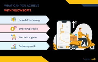 WHAT CAN YOU ACHIEVE
WITH YELOWSOFT?
Powerful Technology
Smooth Operation
Find best support
Business growth
GROCERY SHOP
 