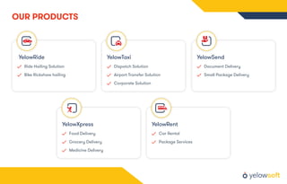 OUR PRODUCTS
YelowRide YelowTaxi
Ride Hailing Solution
Bike Rickshaw hailing
Dispatch Solution
Airport Transfer Solution
Corporate Solution
YelowSend
Document Delivery
Small Package Delivery
YelowXpress YelowRent
Food Delivery
Grocery Delivery
Medicine Delivery
Car Rental
Package Services
 